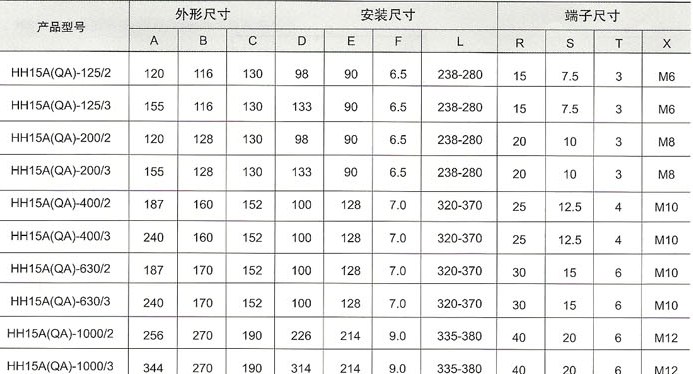 HH15A(QA)-125~1000A的外形與安裝尺寸