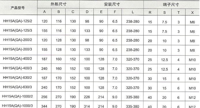 HH15A(QA)-125~1000A的外形与安装尺寸