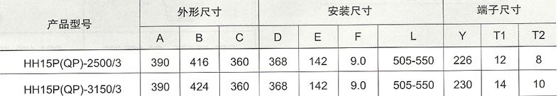HH15P(QP)-2500、3150A的外形與安裝尺寸