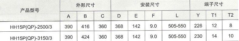 HH15P(QP)-2500、3150A的外形与安装尺寸