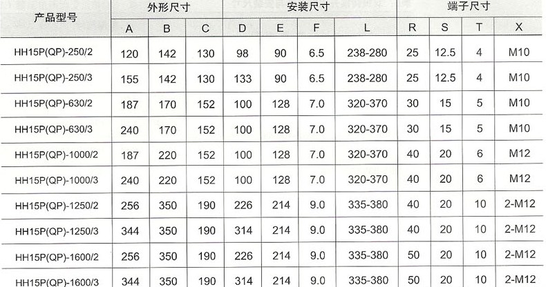 HH15(QP)-250~1600A的外形與安裝尺寸