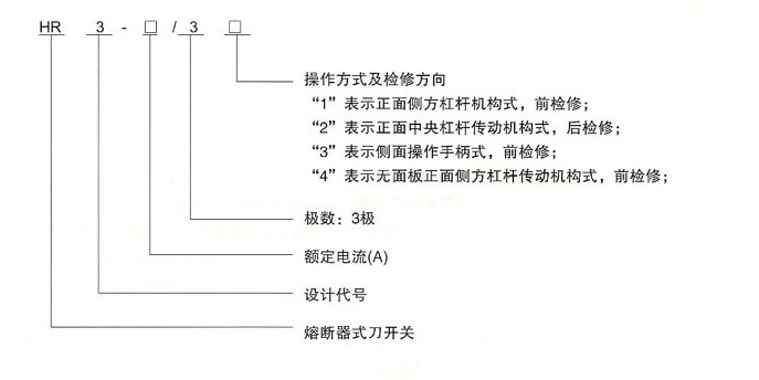 HR3熔断器式刀开关的型号及含义