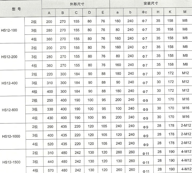 HS12系列单投开关外型及安装尺寸