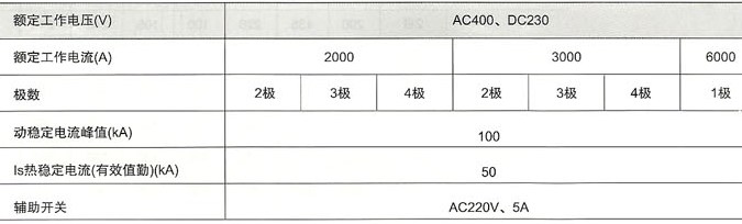 HD、HS开启式大电流刀开关-主要技术参数