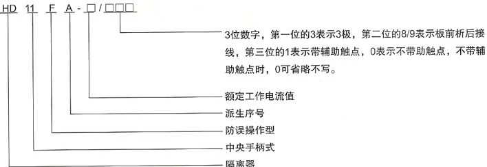 HD11FA防误型隔离器型号及含义