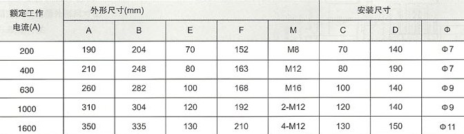 HD11FA-200～1600A外型及安装尺寸
