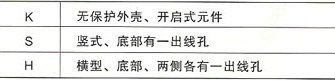 LXK3系列行程开关-保护外壳型式代号