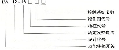 LW12系列万能转换开关型号及含义