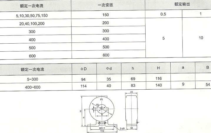 BH,SDH(LMK1-0.66)型  电流互感器的型号及含义