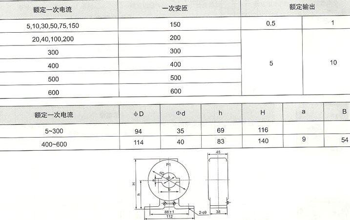 LMZJ1-0.5-S级(5-600/5)的技术参数