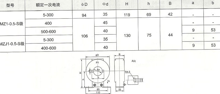 LMZ(J)-0.5-S级(5-600/5)的技术参数及安装尺寸