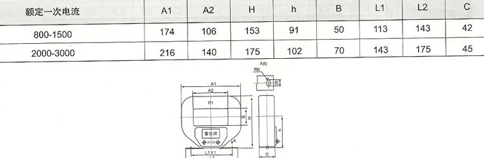 LMZJ1-0.5-S级(750-1500/5)的技术参数及安装尺寸