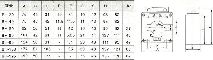 BH,SDH(LMK1-0.66)型  电流互感器的外型及安装尺寸