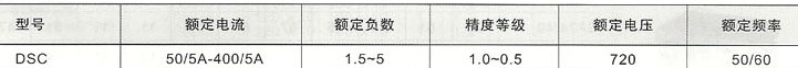 DSC系列电流互感器的技术参数