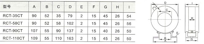 RCT-0.66系列电流互感器的外型及安装尺寸